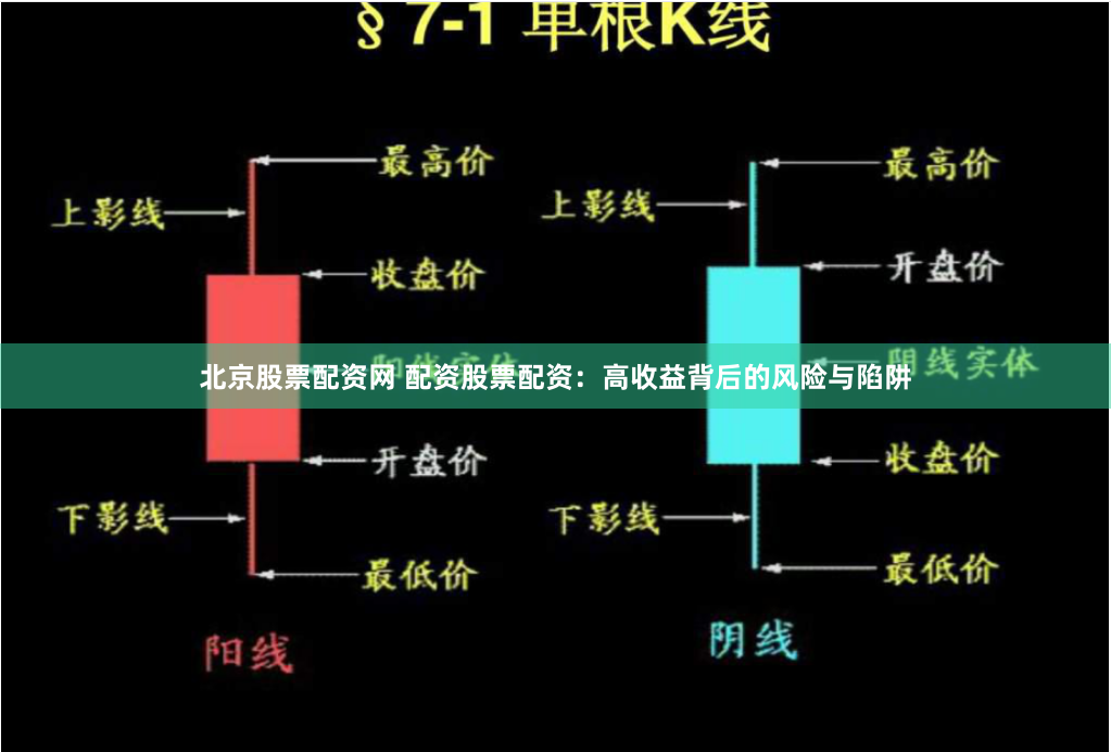 北京股票配资网 配资股票配资：高收益背后的风险与陷阱