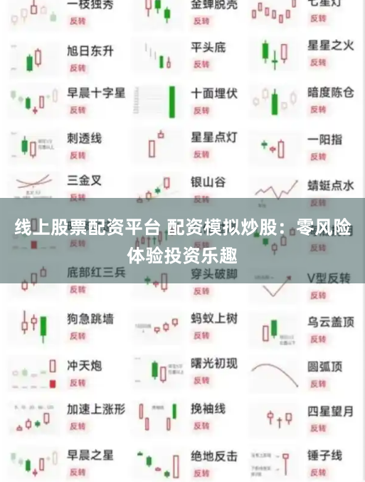 线上股票配资平台 配资模拟炒股：零风险体验投资乐趣