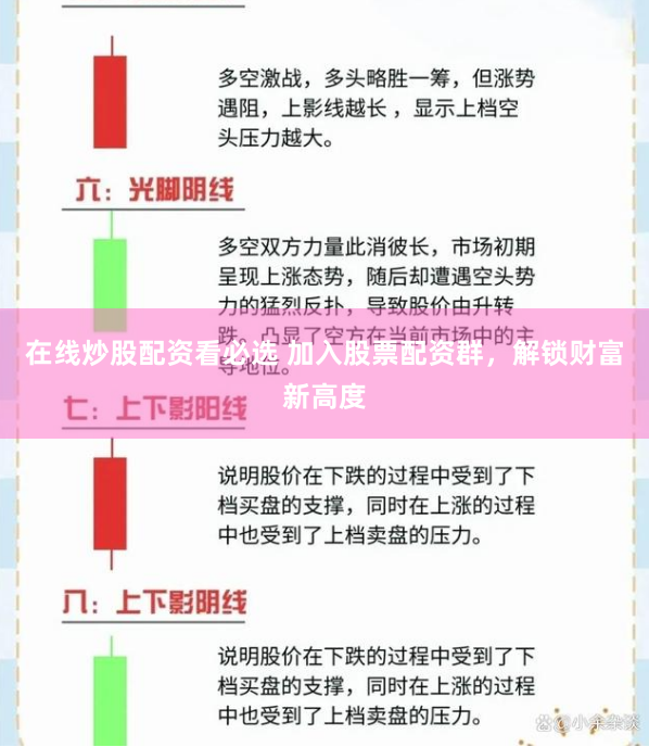 在线炒股配资看必选 加入股票配资群，解锁财富新高度
