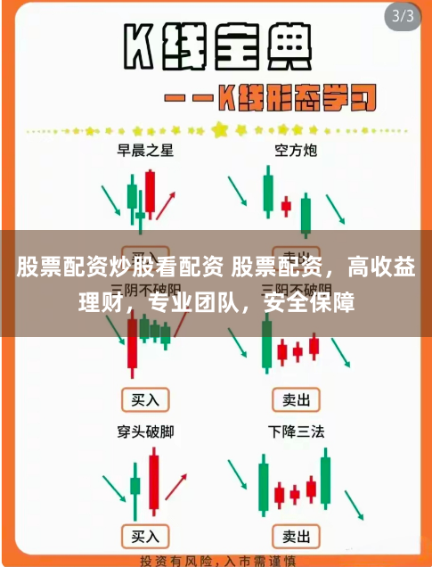 股票配资炒股看配资 股票配资，高收益理财，专业团队，安全保障