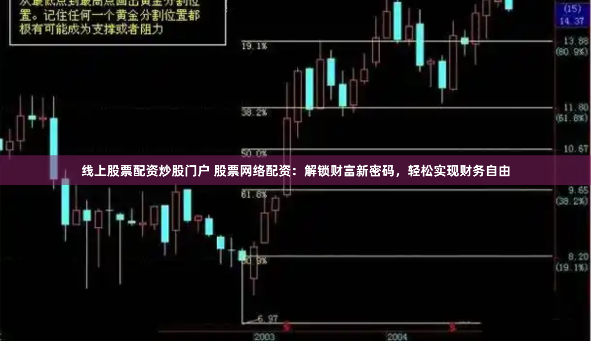 线上股票配资炒股门户 股票网络配资：解锁财富新密码，轻松实现财务自由