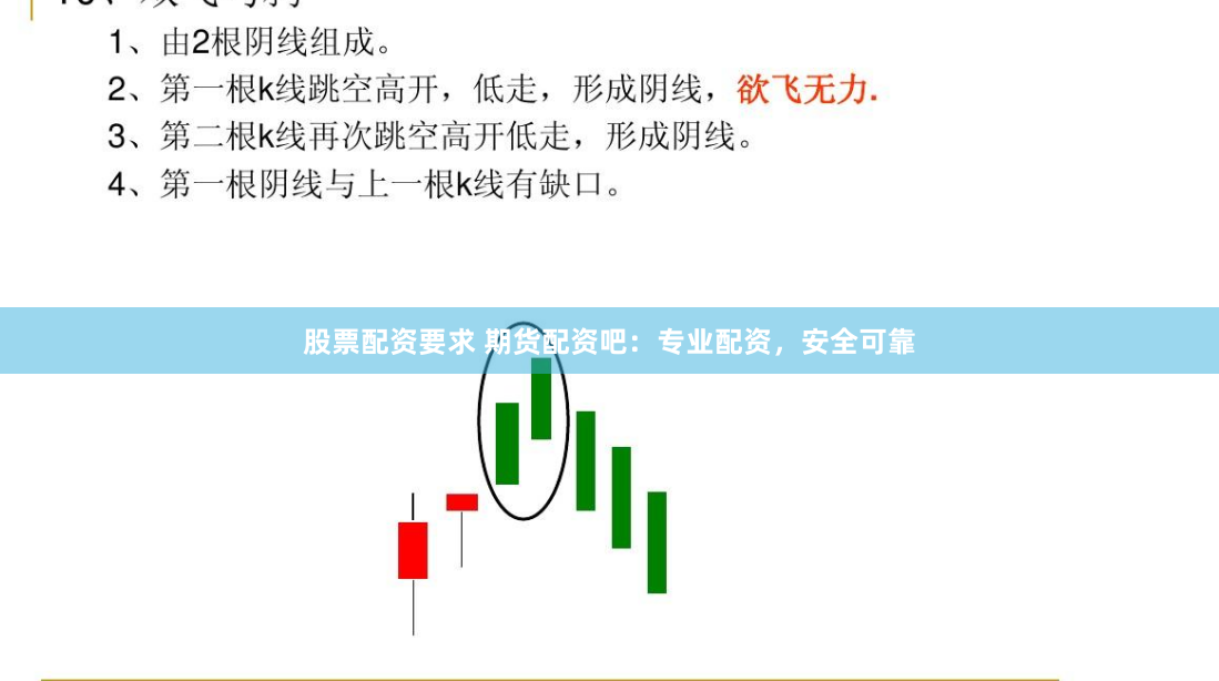 股票配资要求 期货配资吧:专业配资,安全可靠