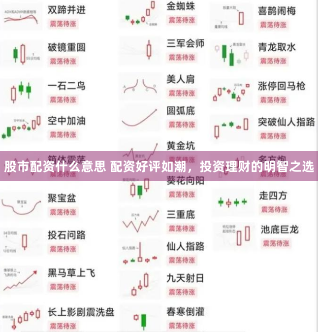 股市配资什么意思 配资好评如潮,投资理财的明智之选