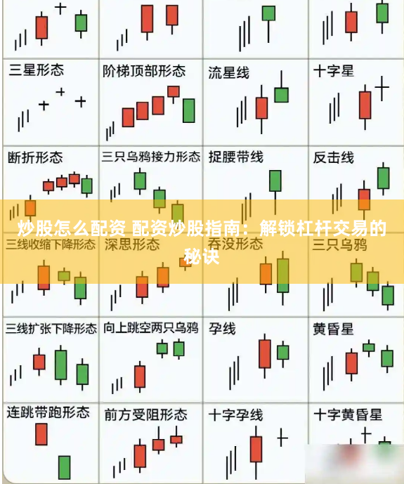 炒股怎么配资 配资炒股指南:解锁杠杆交易的秘诀