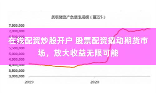 在线配资炒股开户 股票配资撬动期货市场，放大收益无限可能