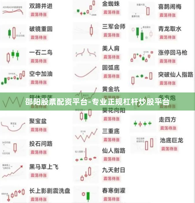 邵阳股票配资平台-专业正规杠杆炒股平台