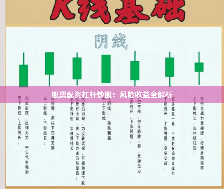 股票配资杠杆炒股：风险收益全解析