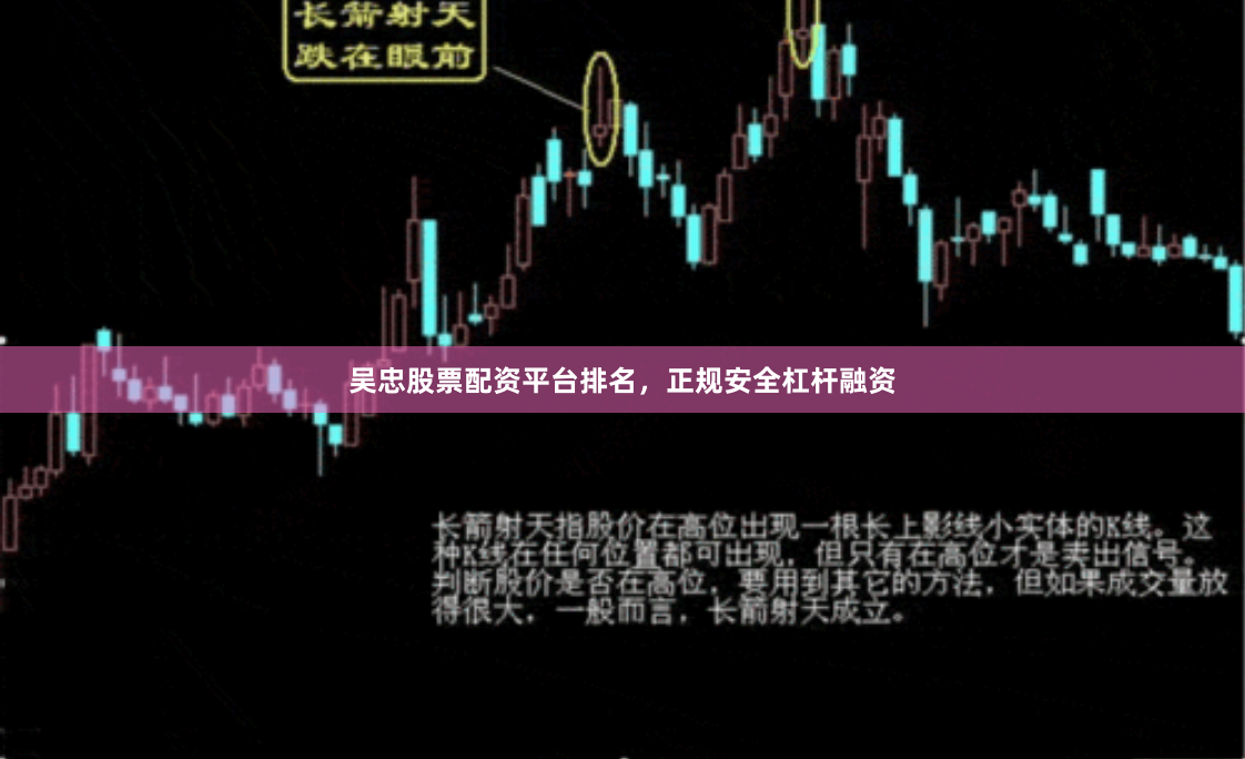 吴忠股票配资平台排名，正规安全杠杆融资
