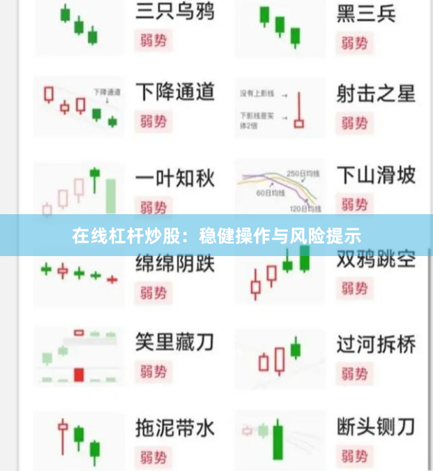 在线杠杆炒股：稳健操作与风险提示