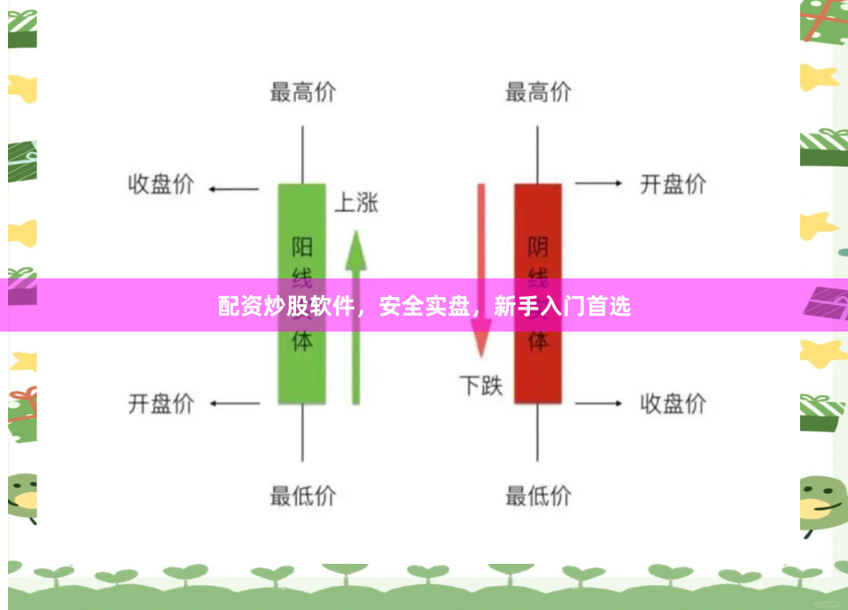 配资炒股软件，安全实盘，新手入门首选