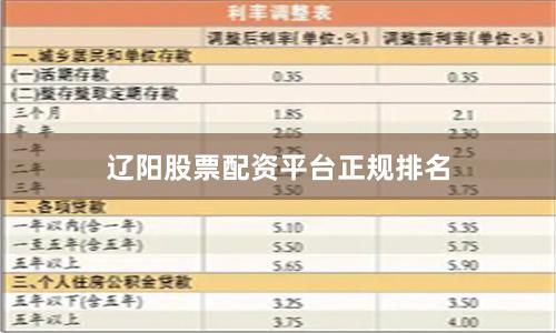 辽阳股票配资平台正规排名
